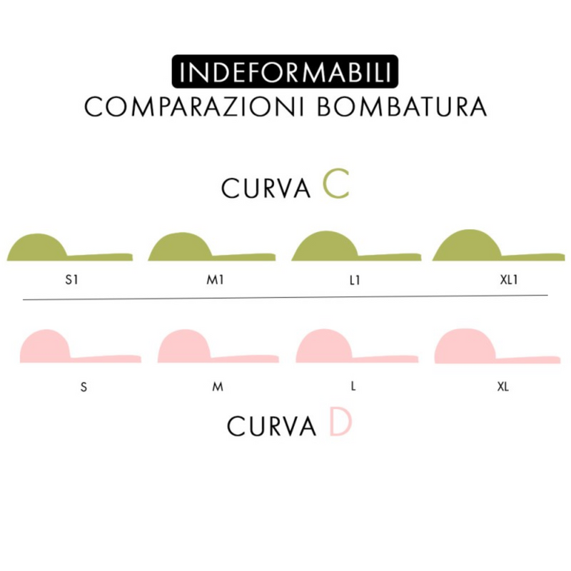 KALENTIN - Siliconi Indeformabili FASHION 4 paia mix convergenti - Curvatura C