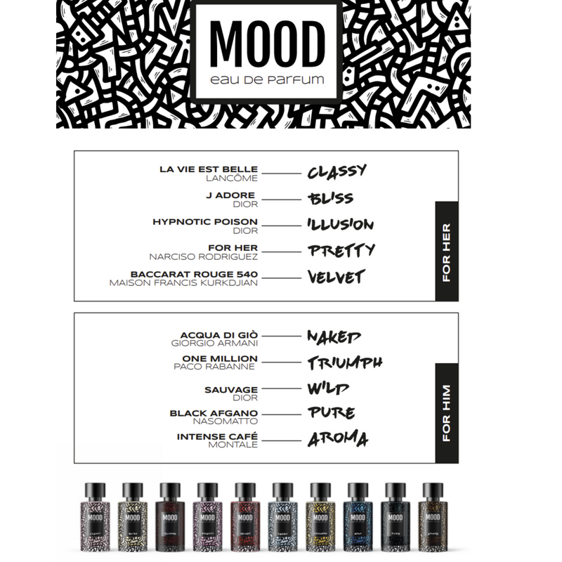 MOOD - Aroma edp uomo 100 ml