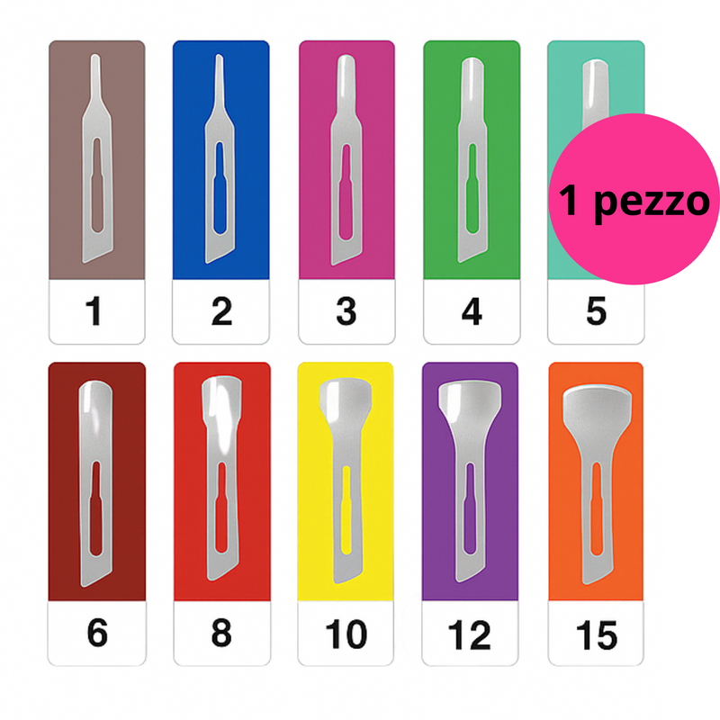 SGORBIE - Sgorbie Professionali in Acciaio Inox – Lame Sterili per Pedicure | Misure 1/2/3/4/5/6/8/10/12/15 1 pezzo